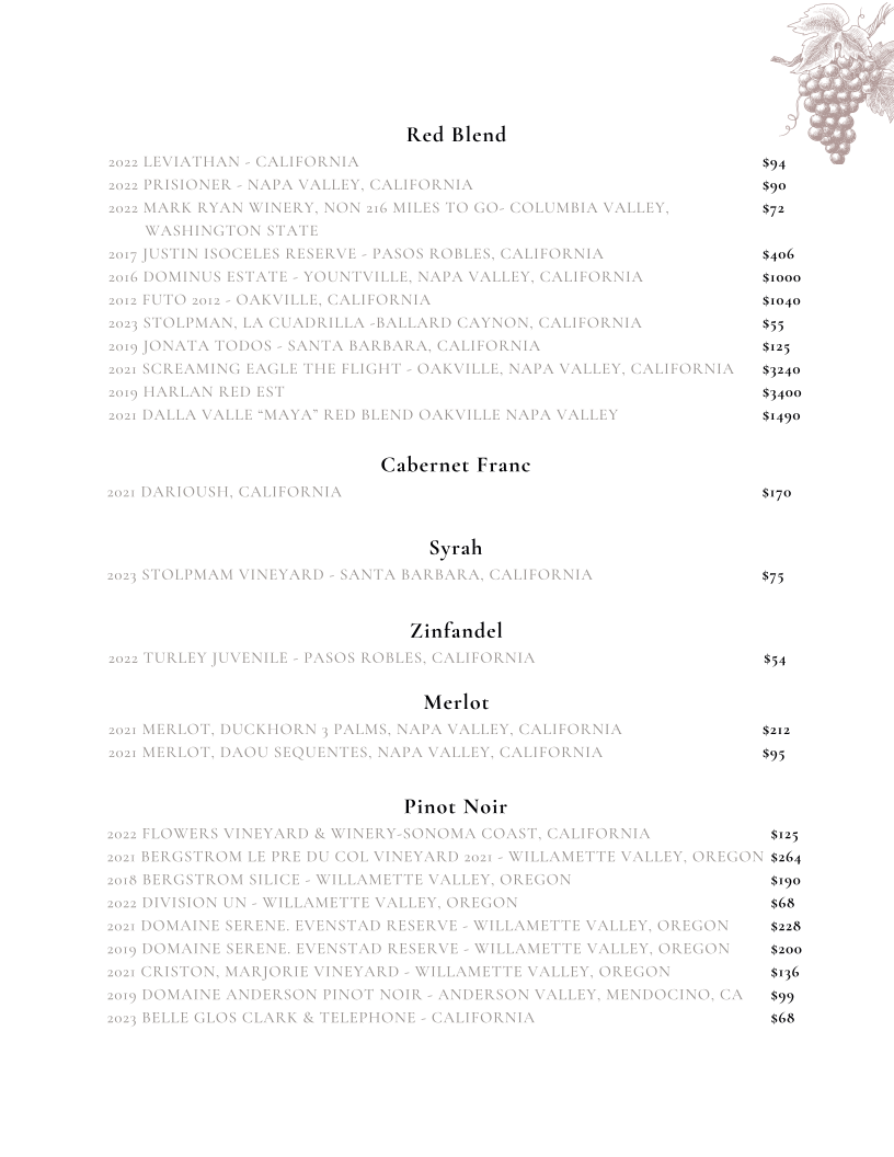 The Falls at Blue Ridge | Restaurant menu board
