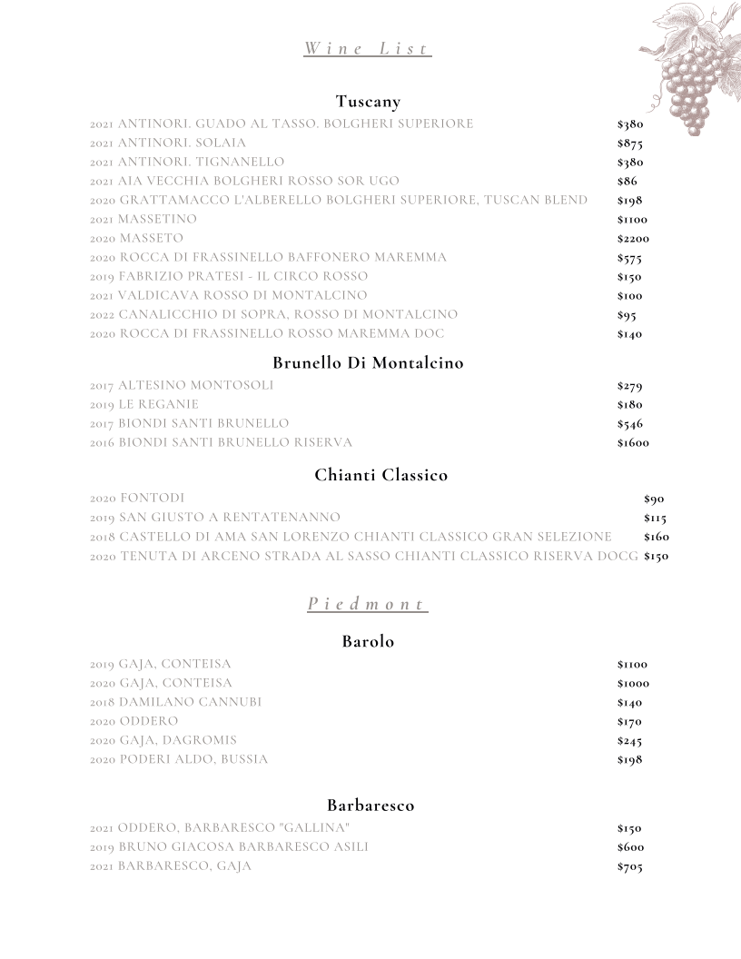 The Falls at Blue Ridge | Restaurant menu board