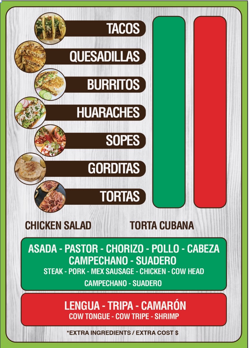 Taqueria Chonita LLC menu board