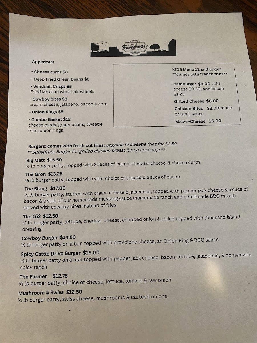 The Farmhouse Restaurant and Bar menu board