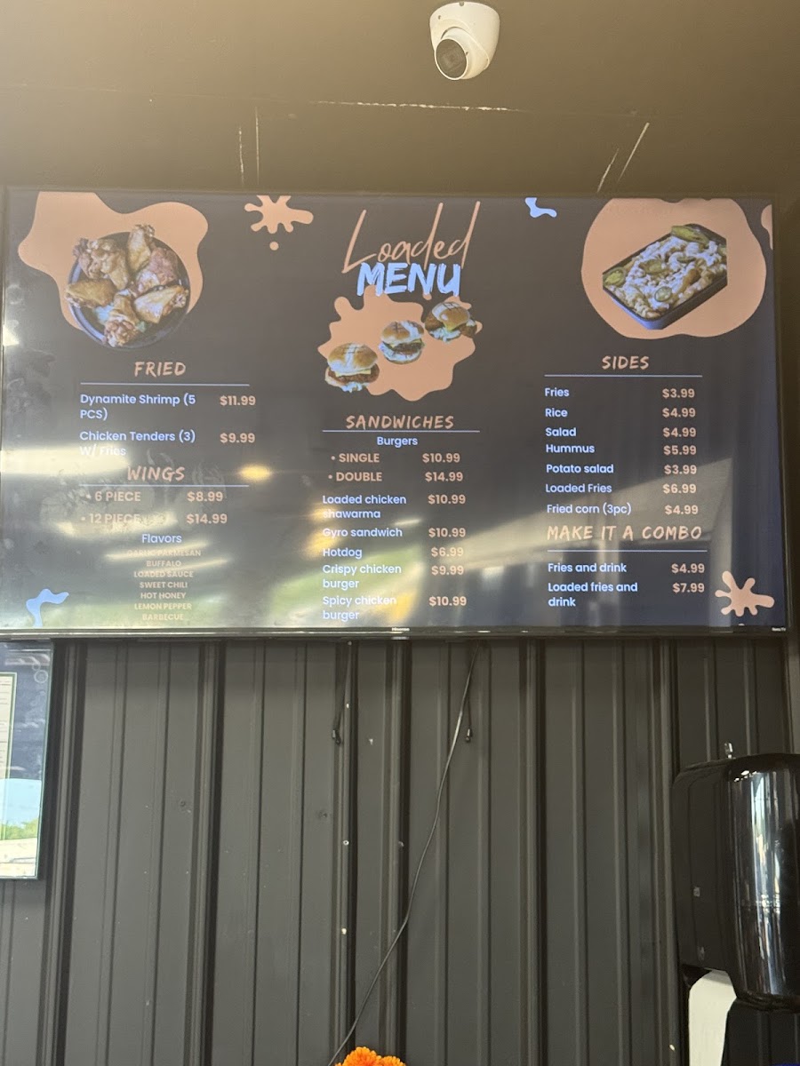 Loaded menu board