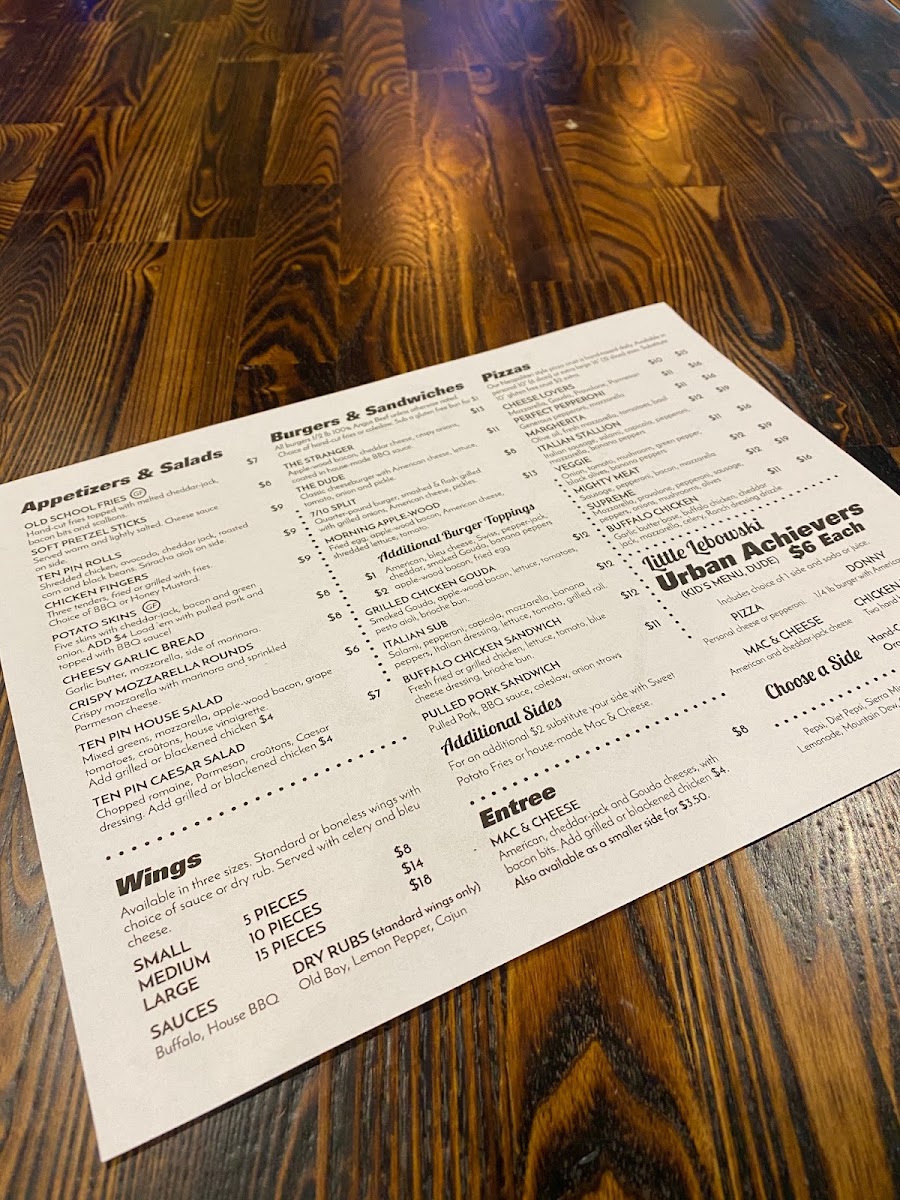 Ten Pin Pizza & More menu board
