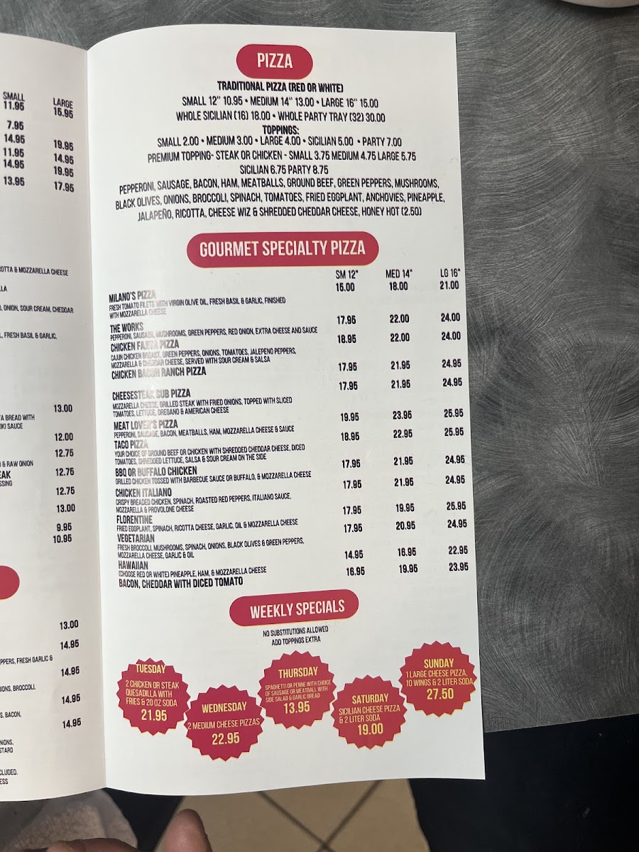 Milano's Pizza Restaurant menu board