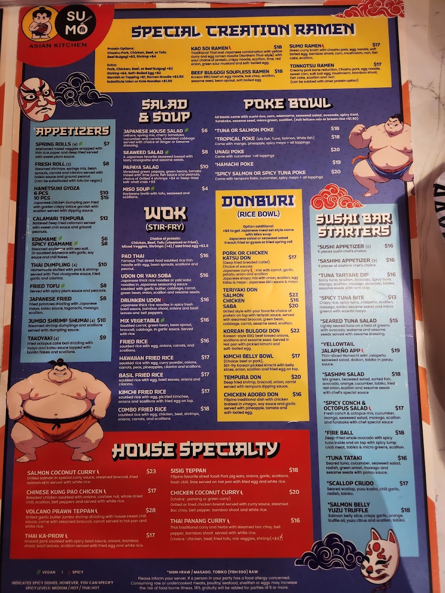 Sumo Asian Kitchen Davie and Sushi menu board