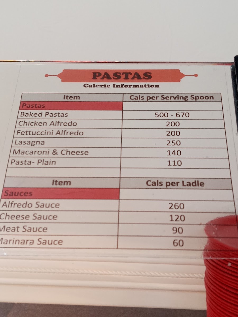 Pizza Inn menu board