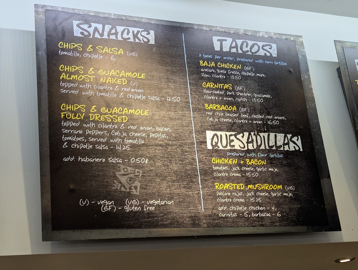 Tortas Frontera menu board