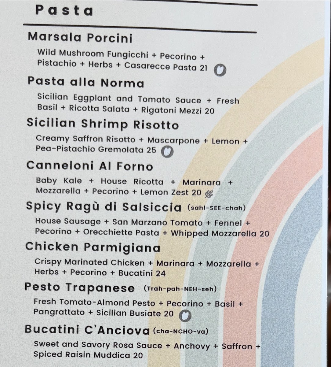 Pomelia menu board