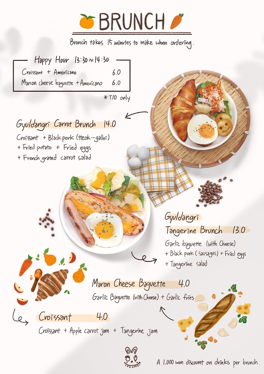Cafe Gyuldangri menu board