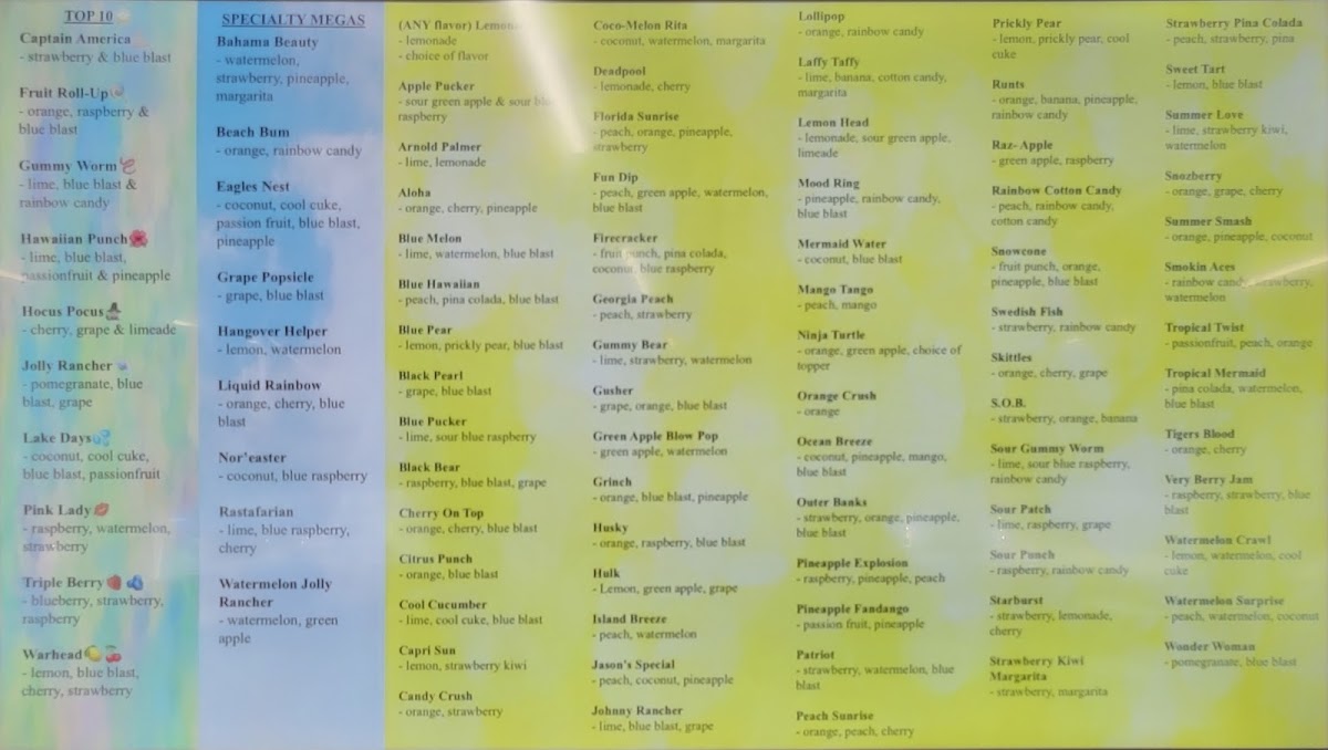 Herbalife Pine State Nutrition menu board