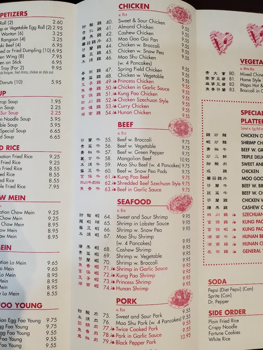 CHINA BUFFET menu board