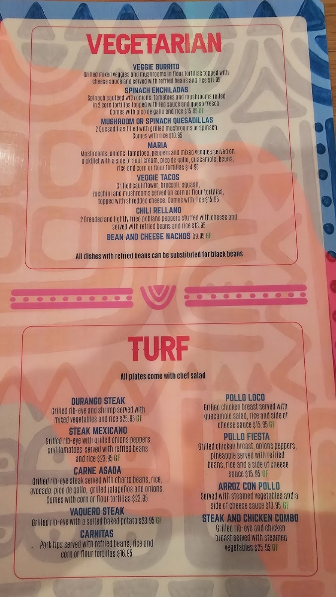 Cancun Cantina and Grill LLC menu board