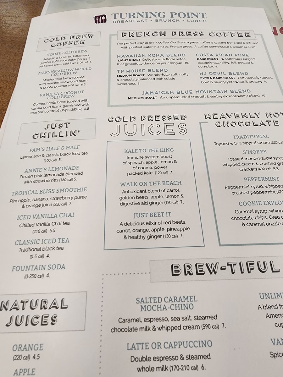 Turning Point of Newtown menu board