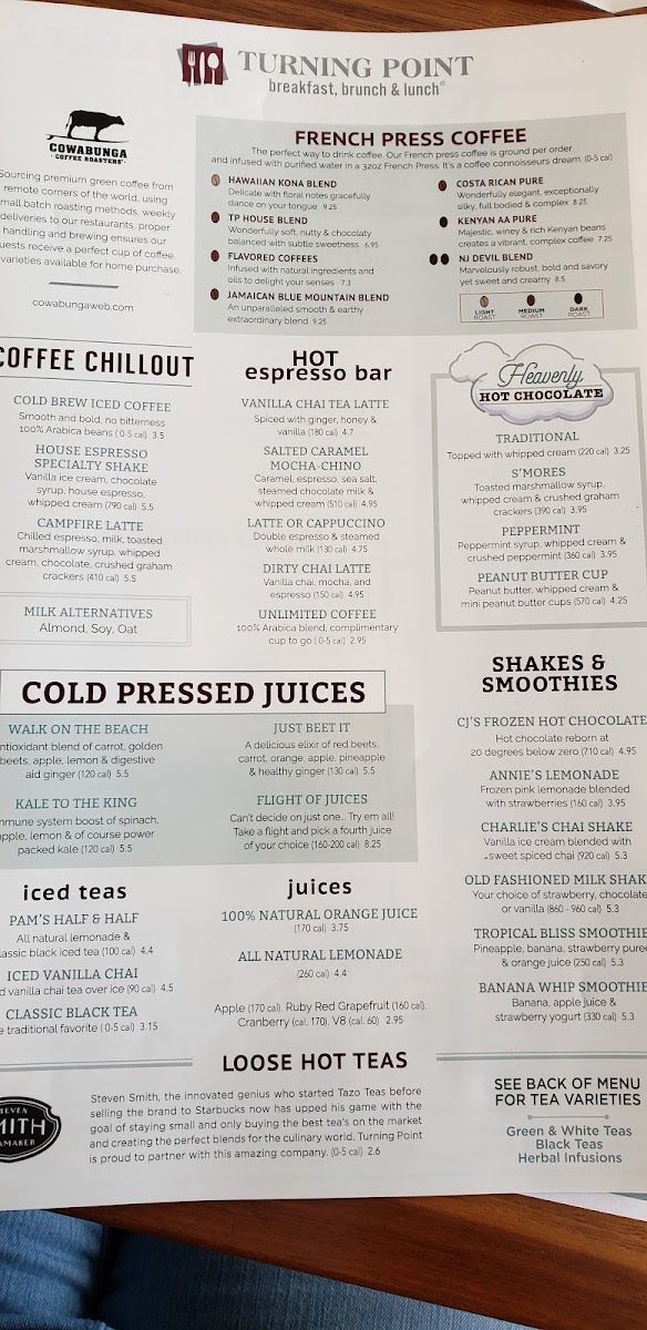 Turning Point of Newtown menu board