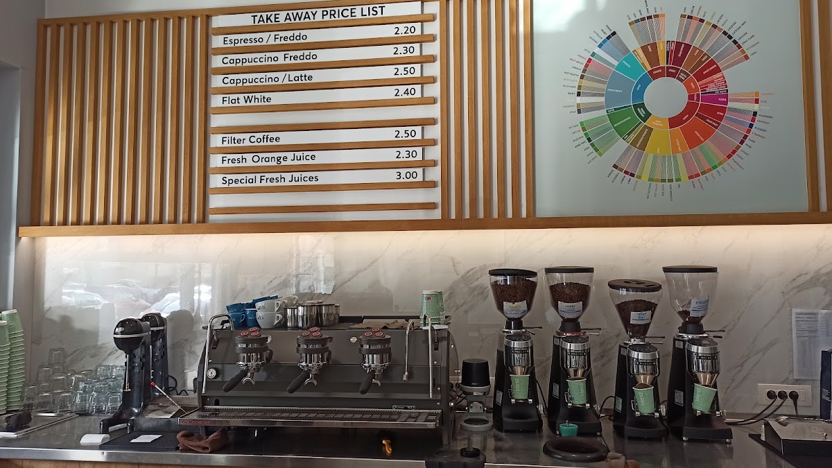 Blend coffeeshop menu board