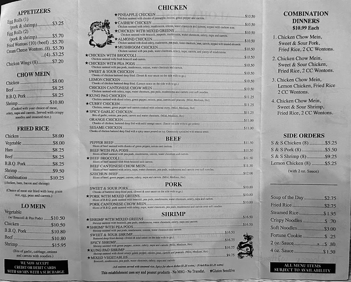 Aloha menu board