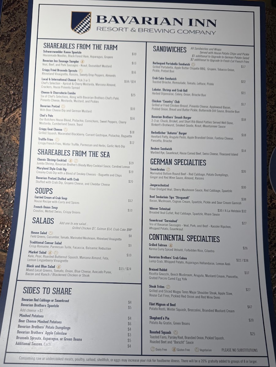 Bavarian Inn menu board