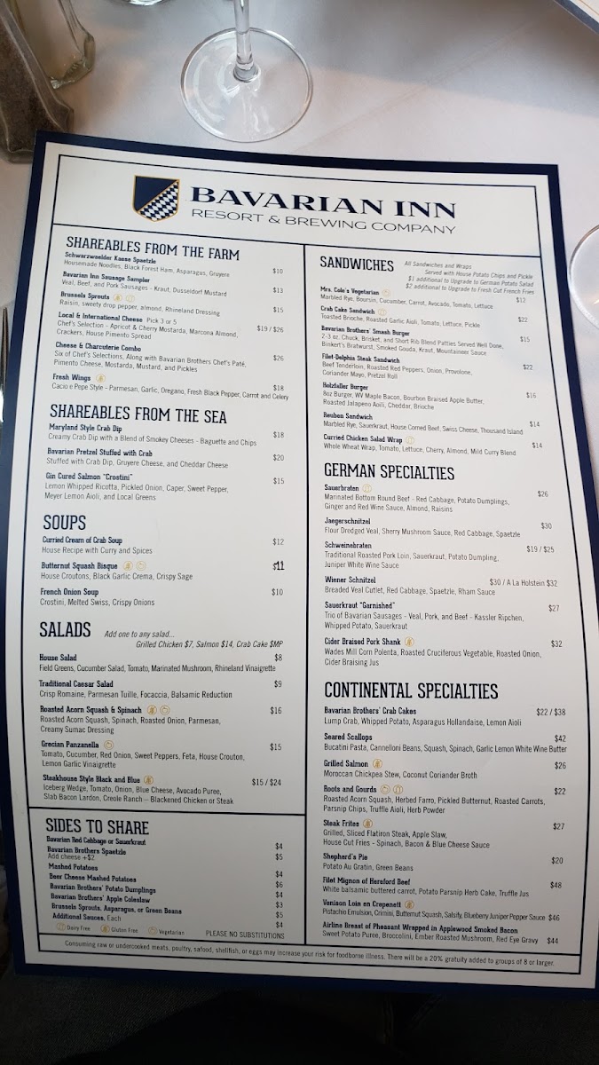 Bavarian Inn menu board
