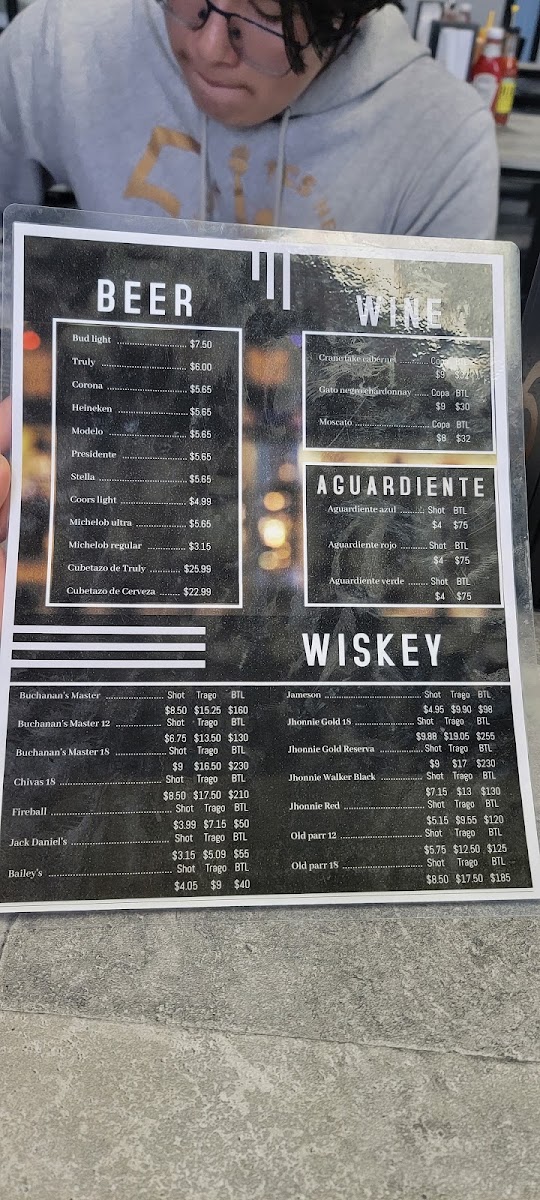 Cafeto menu board