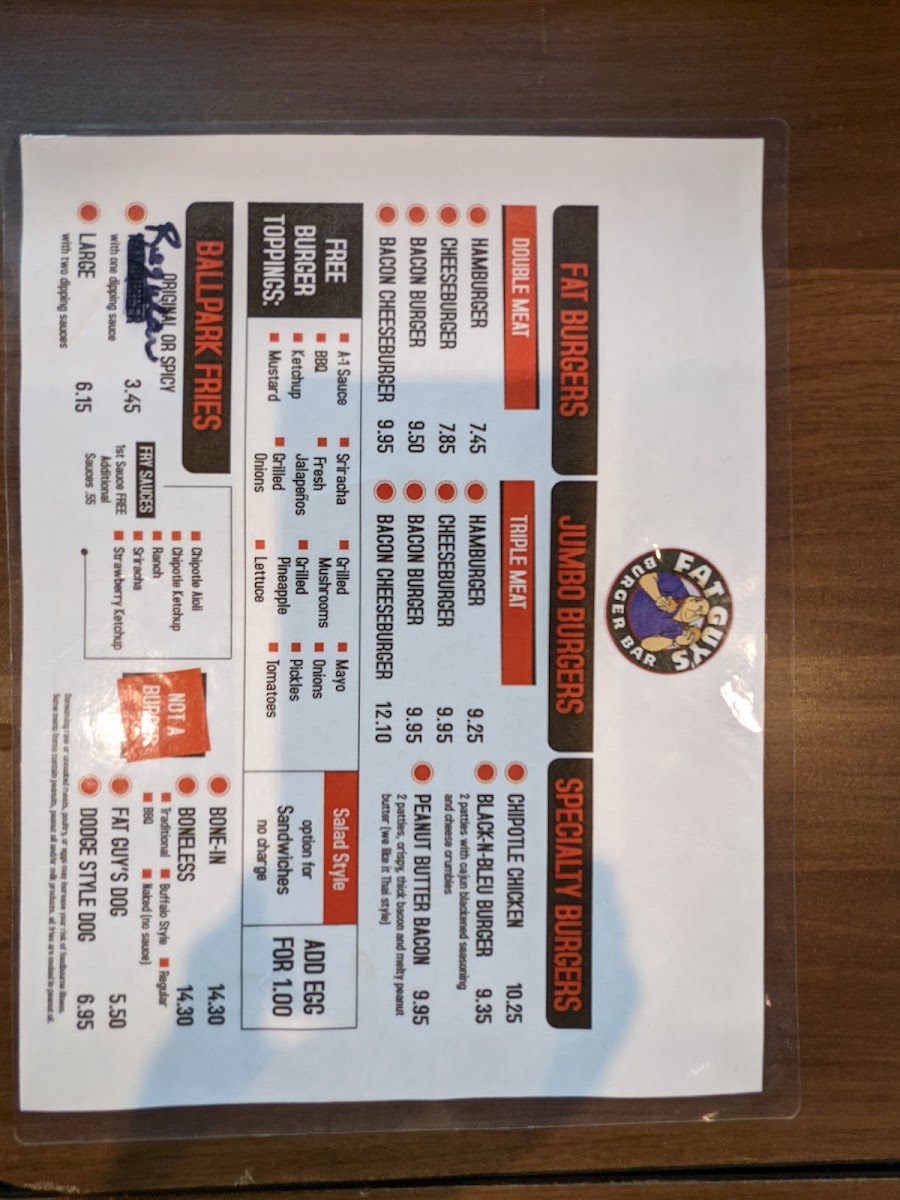 Fat Guys Burger Bar menu board