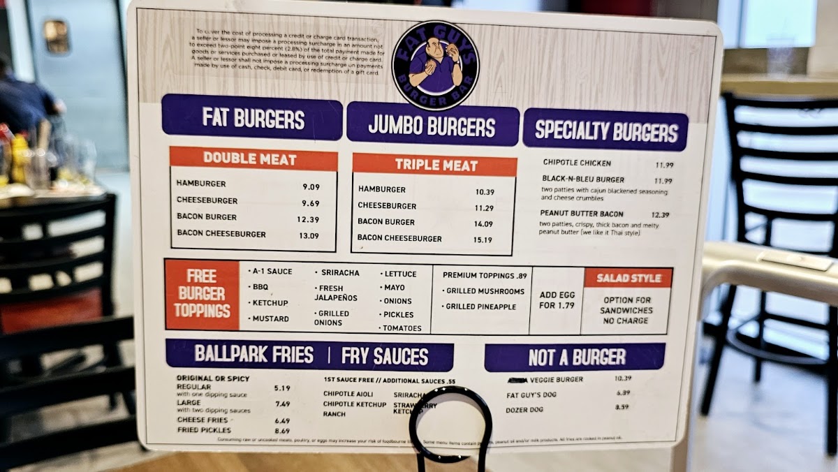Fat Guys Burger Bar menu board