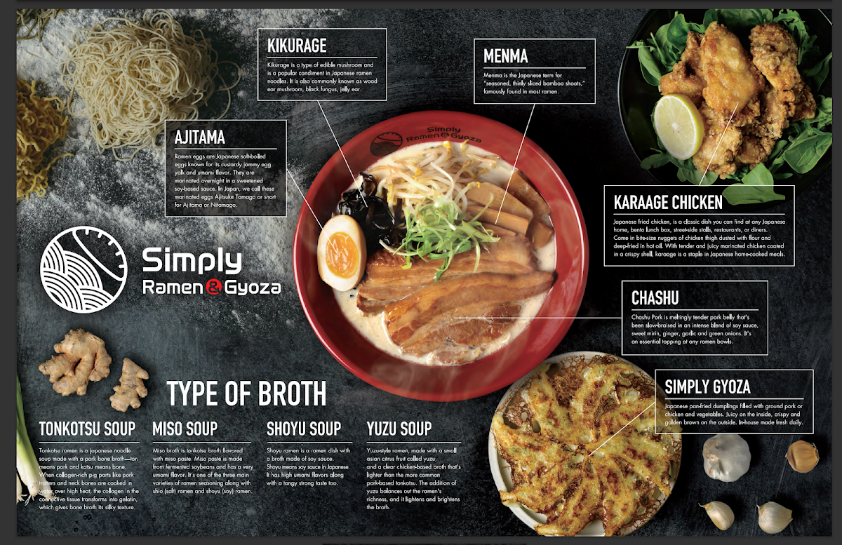 Simply Ramen and Gyoza menu board