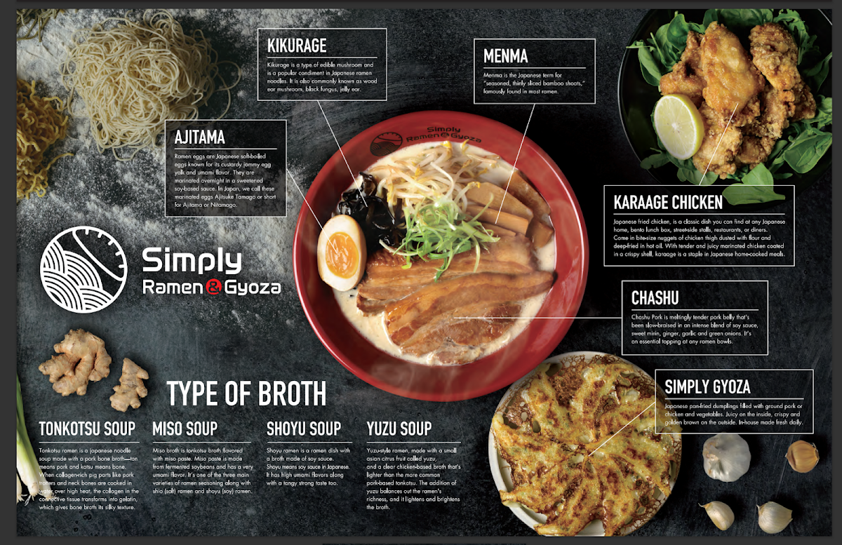 Simply Ramen and Gyoza menu board