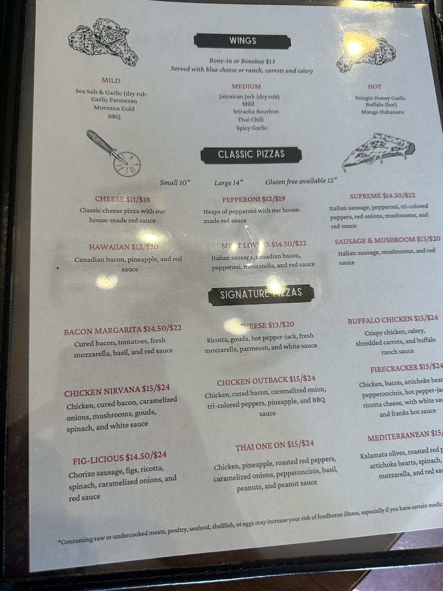 Fire & Slice menu board