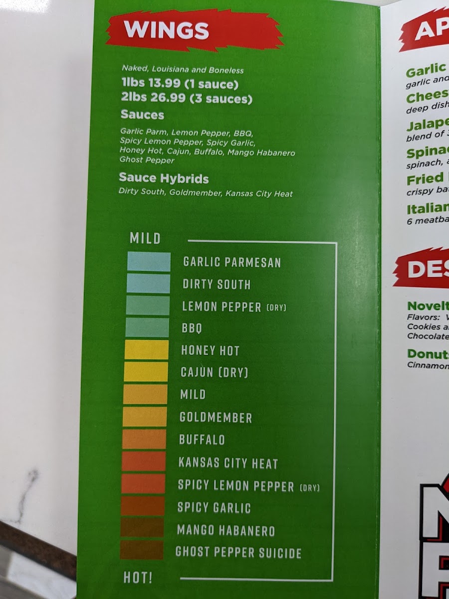 Nick's Pizza menu board