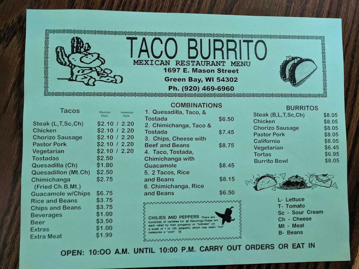 Taco Burrito Mexico menu board