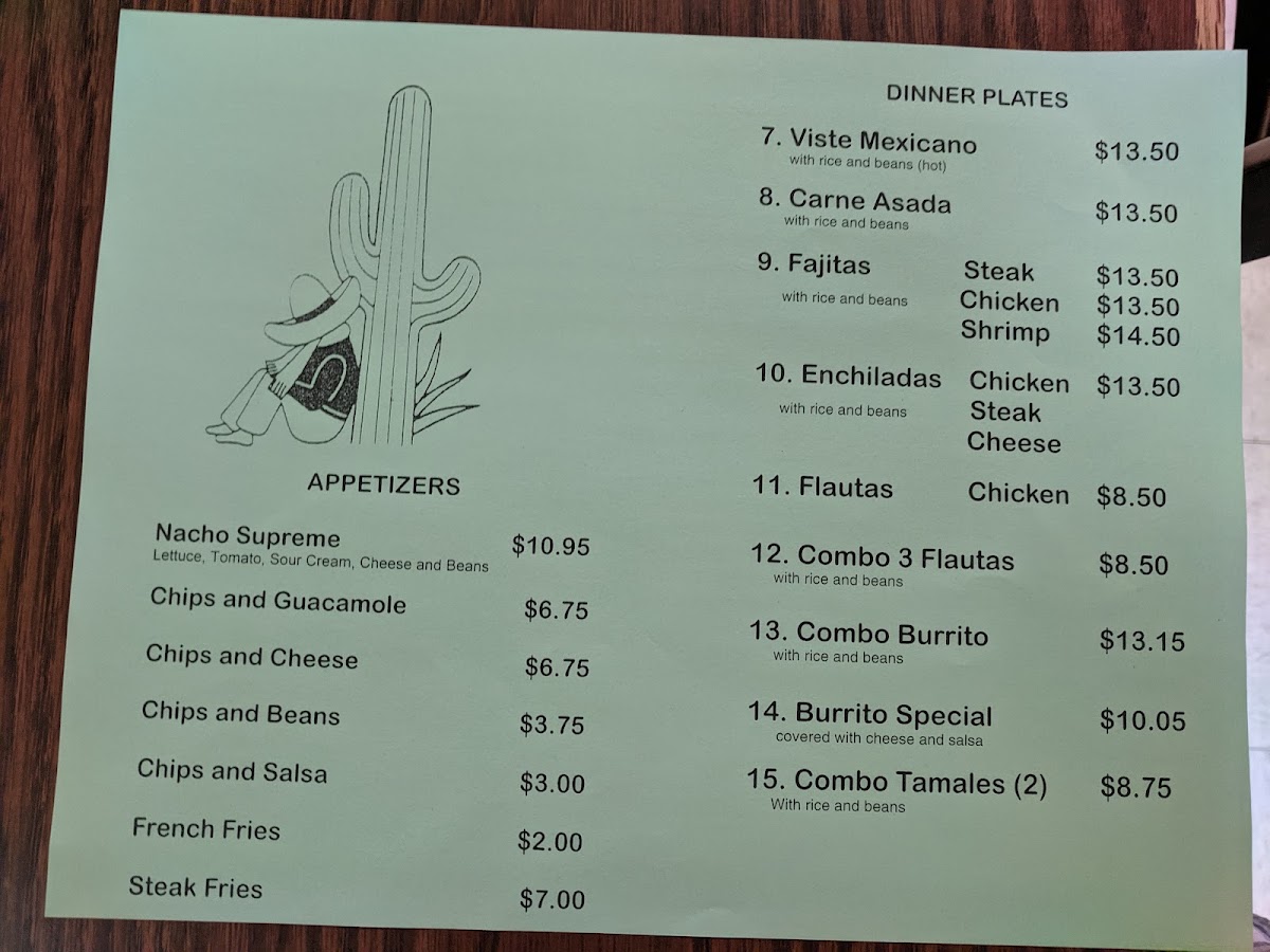 Taco Burrito Mexico menu board