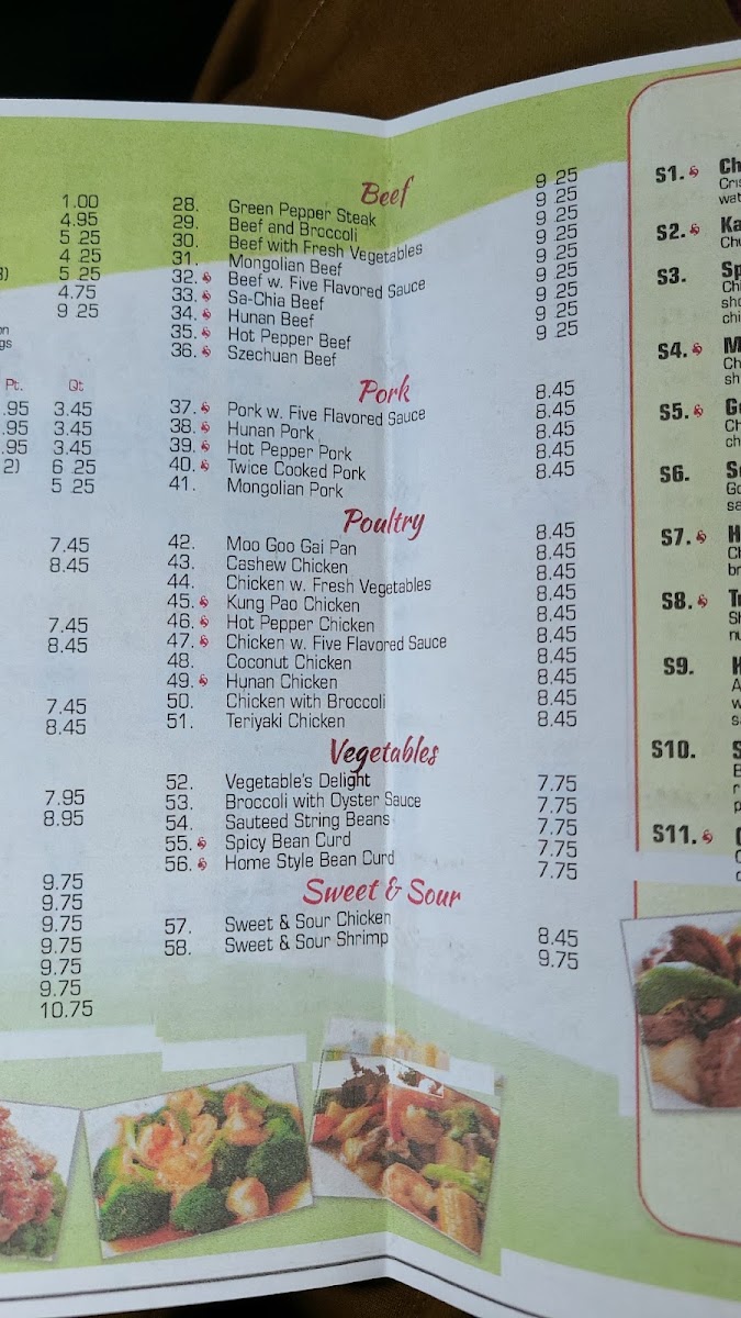 Tokyo and Mandarin menu board