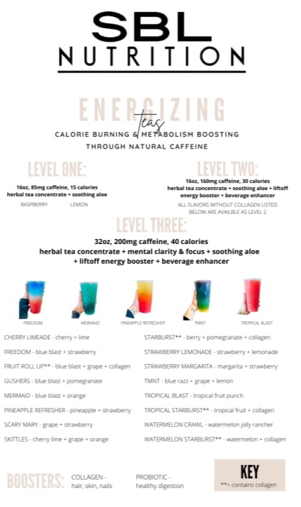 SBL Nutrition menu board