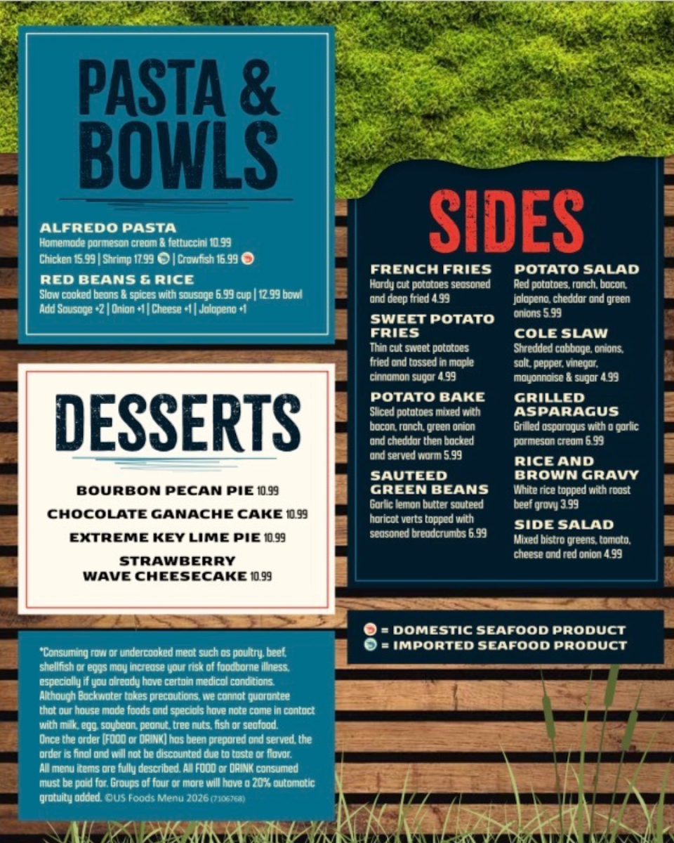 Backwater Grill menu board