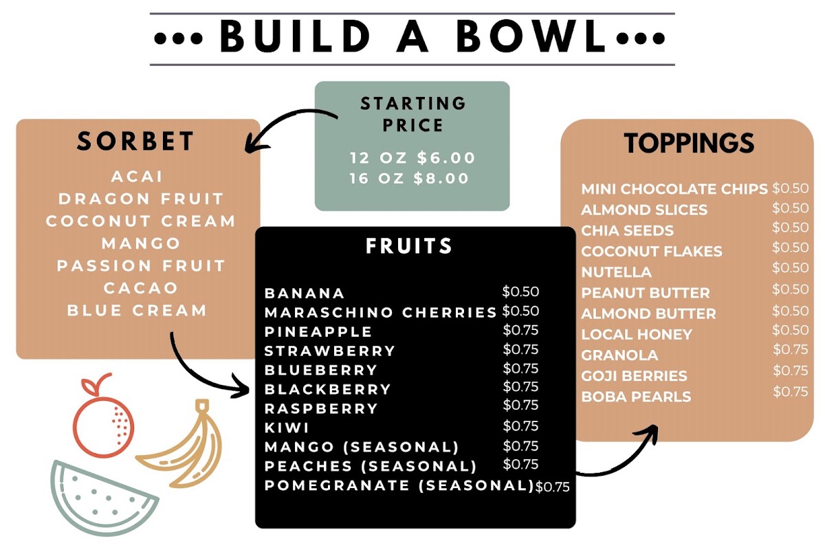 Rise Up Acai Bar menu board