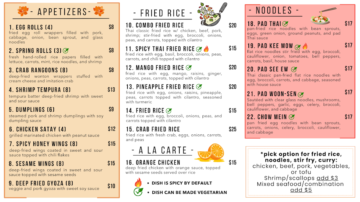 Kim's Thai Kitchen menu board