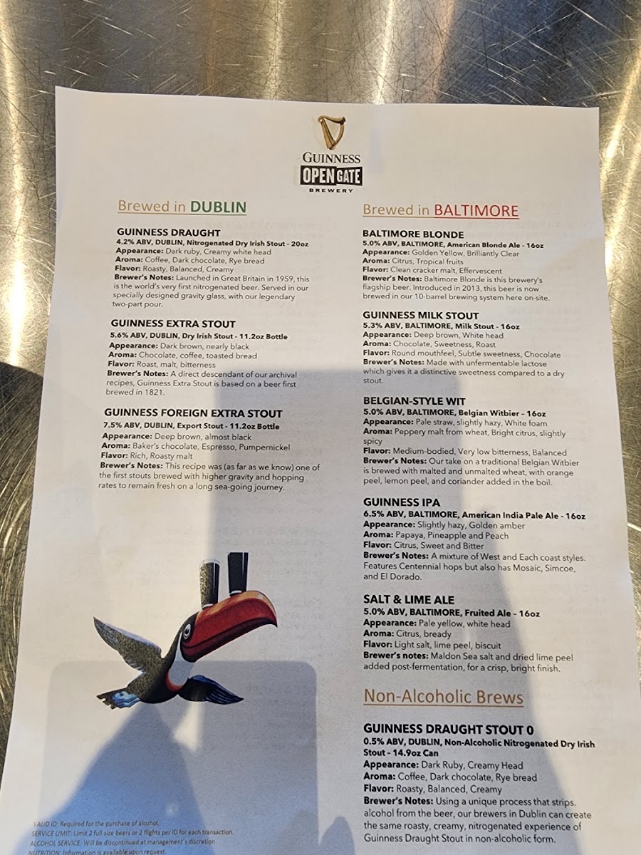 Guinness Store House menu board