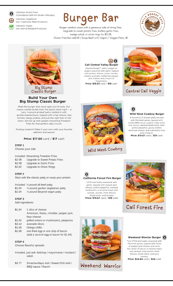 Bella Brooke Cafe at Gena's Sierra Inn: Family Restaurant menu board