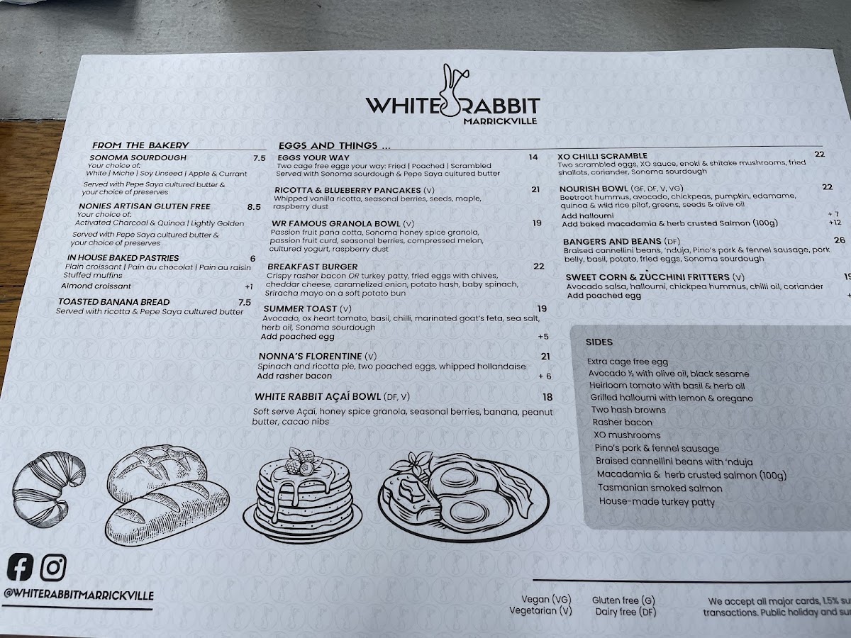 White Rabbit Marrickville menu board