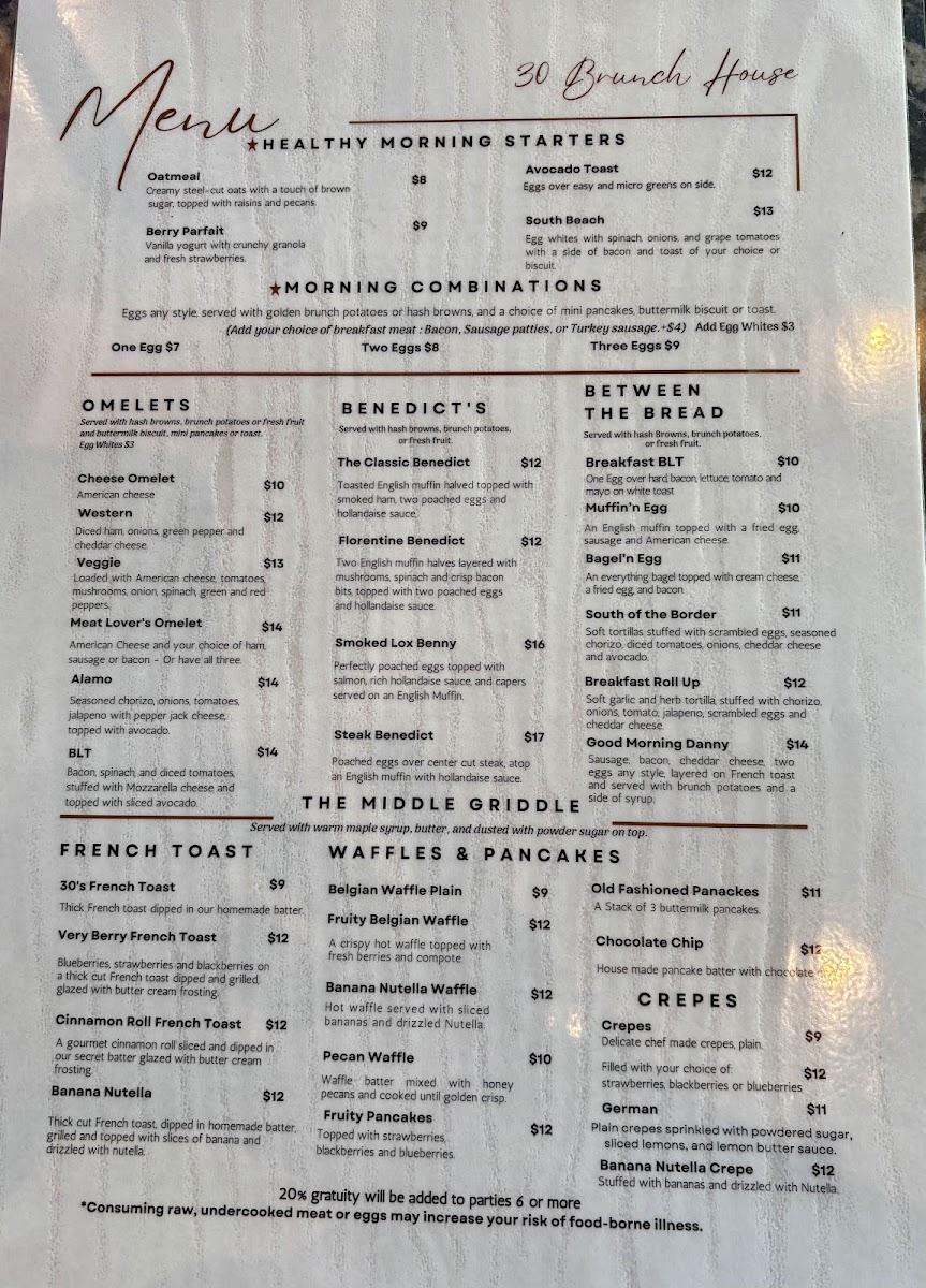 30 Brunch House menu board
