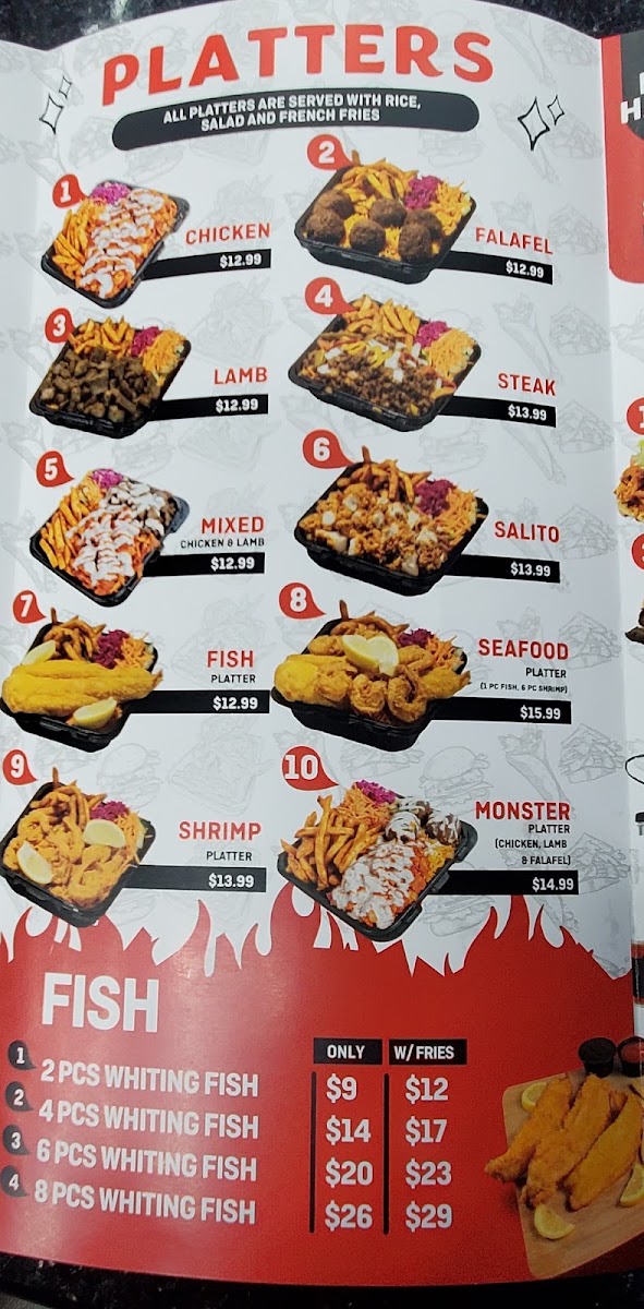 NYC Halal Eats menu board