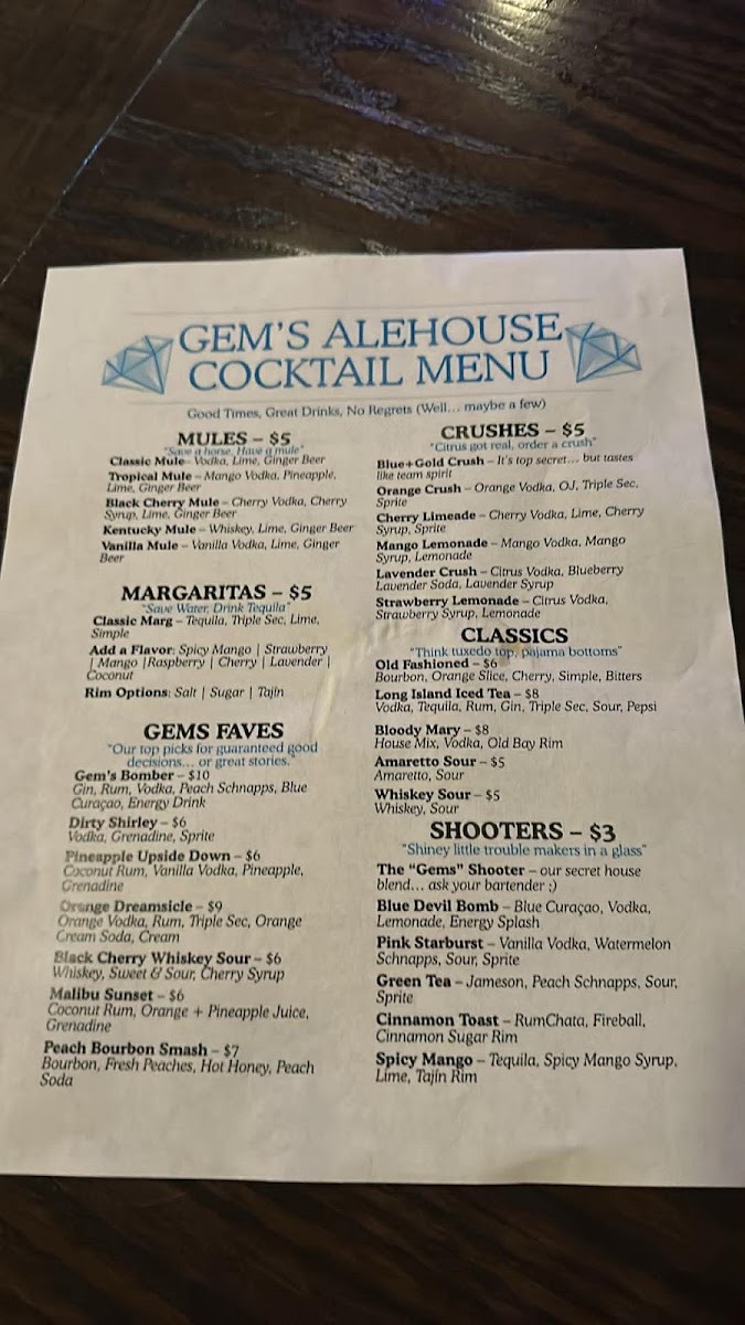 Gem's Alehouse & Woodfired Kitchen menu board
