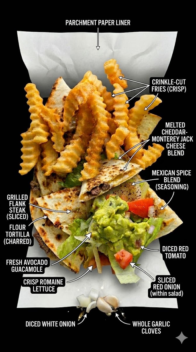 SpiceNation Food Truck menu board