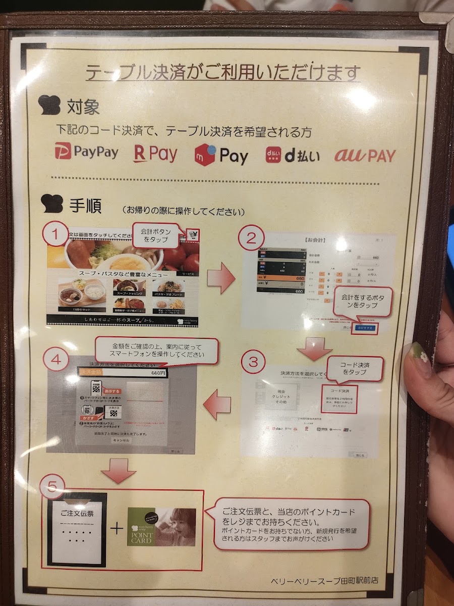Very Berry Soup Tamachi Ekimae menu board