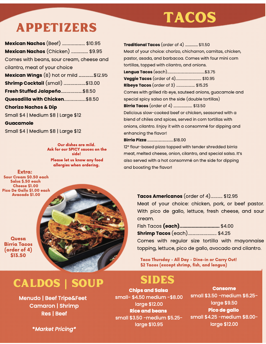Rosita's Taqueria Y Restaurant 2 menu board