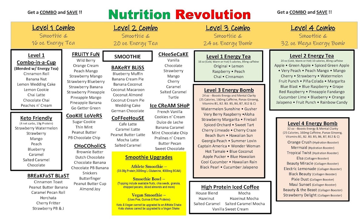 Nutrition Revolution Kearney menu board