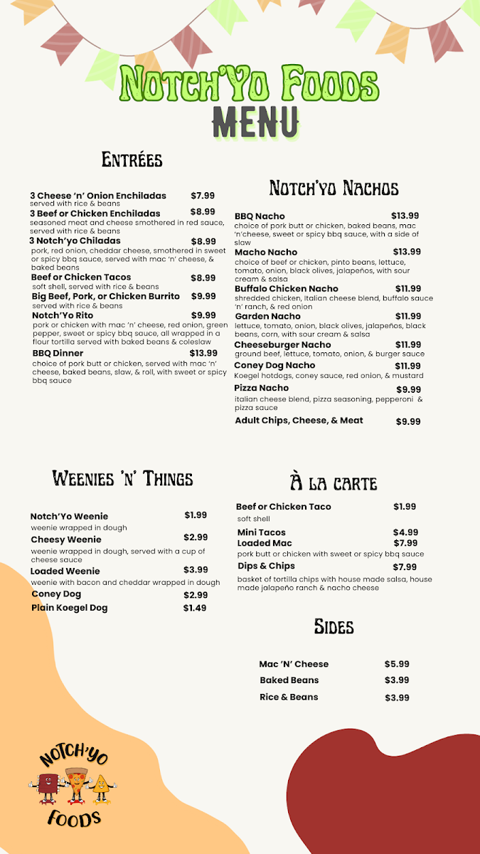 Notch'yo menu board