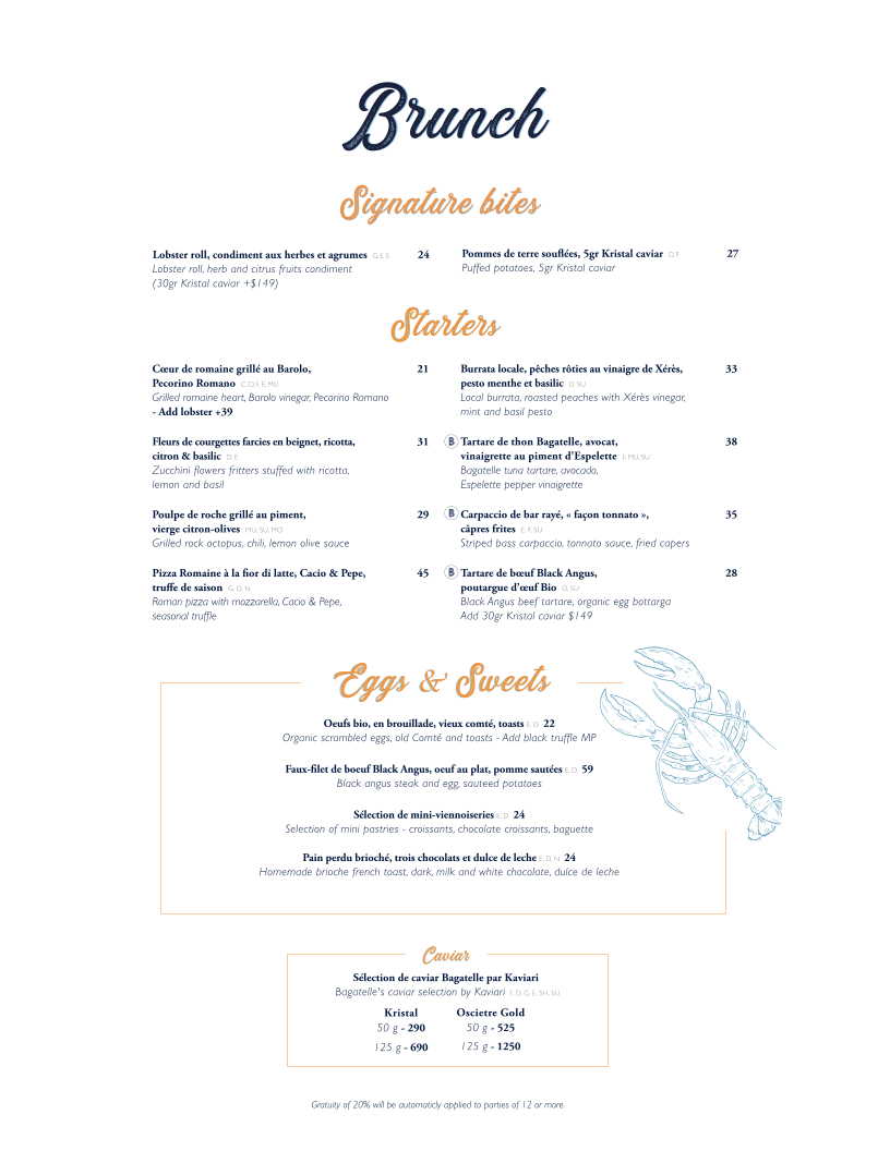 Bagatelle Montauk menu board