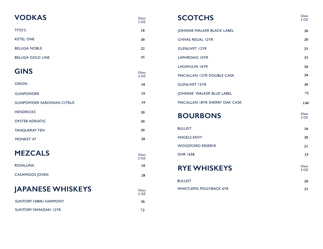 Bagatelle Montauk menu board