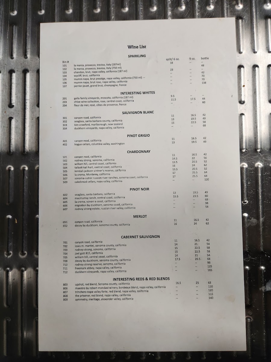 Midlands menu board