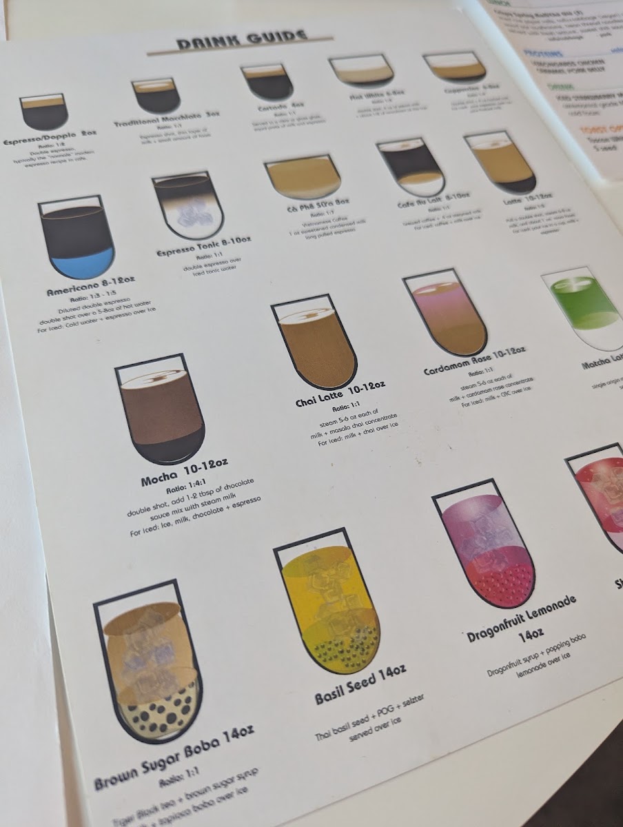STATE Food + Drink menu board